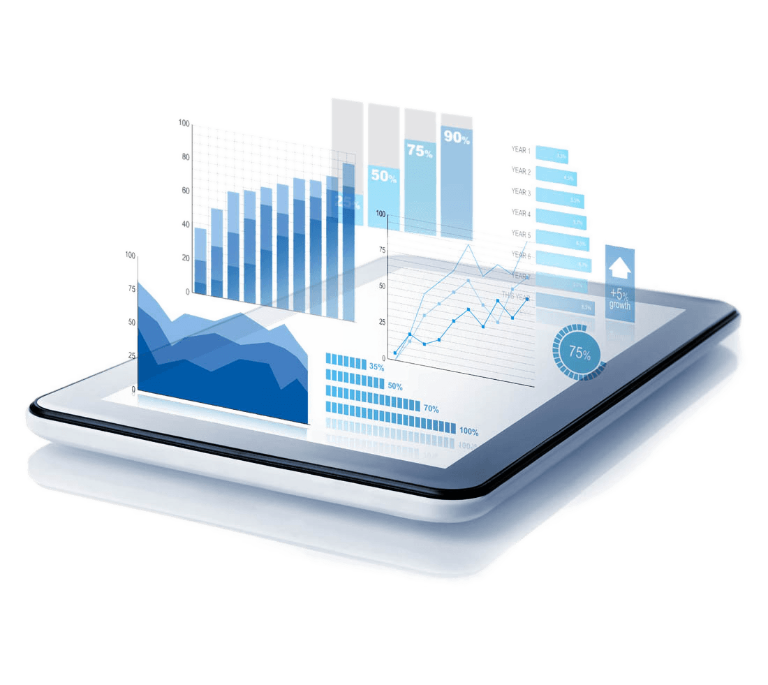 Dashboard Coreval